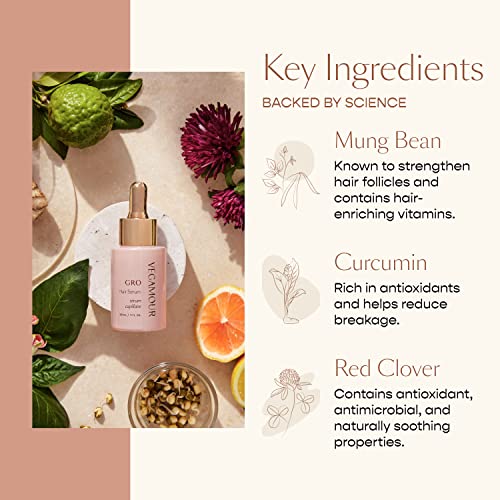 VEGAMOUR GRO Hair Serum - Hair Serum for Healthy, Thicker and Fuller Looking Hair - Caffeine and Biotin Hair Serum