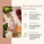 VEGAMOUR GRO Hair Serum - Hair Serum for Healthy, Thicker and Fuller Looking Hair - Caffeine and Biotin Hair Serum
