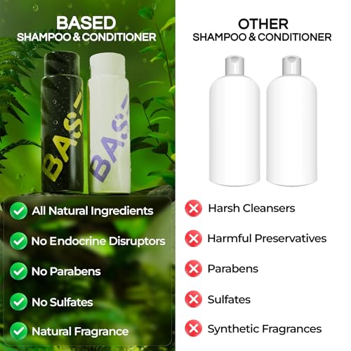 Shampoo, Conditioner & Leave-In Conditioner Deluxe Bundle with Peppermint Oil, Coconut Oil & Avocado Oil, Deluxe Hair Bundle for Men, Two 12 fl oz & One 6.8 fl oz Bottles (Pack of 3)