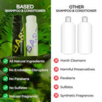 Shampoo, Conditioner & Leave-In Conditioner Deluxe Bundle with Peppermint Oil, Coconut Oil & Avocado Oil, Deluxe Hair Bundle for Men, Two 12 fl oz & One 6.8 fl oz Bottles (Pack of 3)