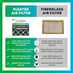 Filterbuy 20x20x1 Air Filter MERV 8 Odor Eliminator (4-Pack), Pleated HVAC AC Furnace Air Filters Replacement with Activated Carbon (Actual Size: 19.50 x 19.50 x 0.75 Inches)