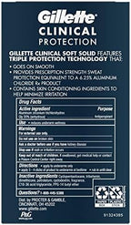 Gillette Ultimate Fresh Anti-perspirant