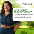 NaturalSlim Metabolic Vitamins, Multivitamin for Women & Men, Supports Energy, Metabolism & Nutrient Absorption with Digestive Enzymes, Womens Multivitamin with B-Complex & Niacin 1 Pack