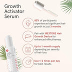 iRESTORE Scalp Serum | Hair Growth Serum for Women Men | Best for Hair Loss Hair Thinning | Aids Regrowth with Redensyl Biotin | Hydrates Scalp for Visibly Thicker Stronger Hair (2 Fl Oz, Pack of 3)