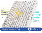 Nordic Pure 16x20x4 (15_1/2 x 19_1/2 x 3_5/8) Pleated MERV 12 Air Filters 2 Pack