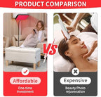 Red Light Therapy for Face,Red Infrared Light Therapy Lamp with Stand Panel Led 660nm Red Light-Therapy& 850nm Infrared Light Device for Body