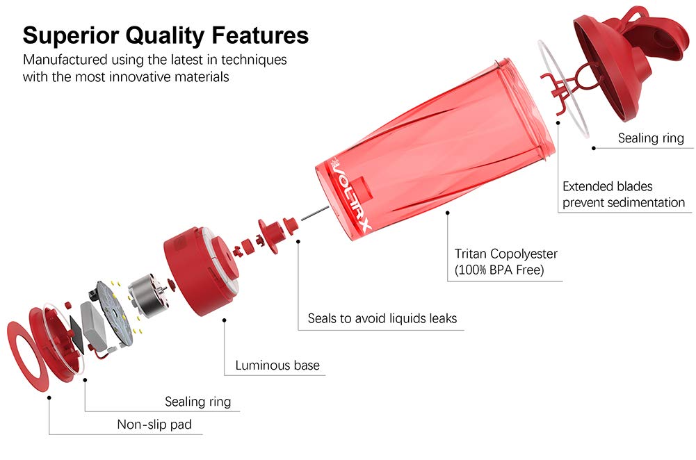 VOLTRX VortexBoost Electric Shaker Bottle, USB C Rechargeable Protein Shake Mixer, Shaker Cups for Protein Shakes and Meal Replacement Shakes, BPA-Free, Made with Tritan,Red