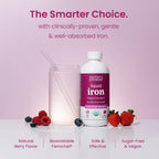 Organic Liquid Iron Supplement for Women, Men & Kids with Vitamin C | Sugar Free Natural Berry Flavor Non Constipating Vegan Ferrochel® Iron Supplements for Healthy Blood, Prenatal & Postnatal
