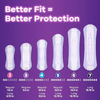 Always Discreet Adult Ultimate Extra Protection Pads with Rapid Dry, 42 Count x Pack of 2 (84 Count Total)