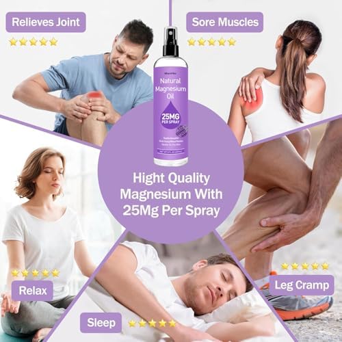 Topical Magnesium Lotion&Spray for Leg Cramps and Sleep,Nighttime Magnesium Cream for Pain,Muscle Relaxation,Calm,Deep Hydration for Body & Skin Care - Natural and Safe for Kids