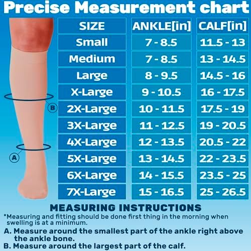 ABSOLUTE SUPPORT (3 Pairs) Plus Size Compression Socks for Women and Men Circulation 20-30mmHg - Graduated Support Knee High for Swelling, Achilles Tendon, Thrombosis - Beige, 7X-Large - A501BE10-3