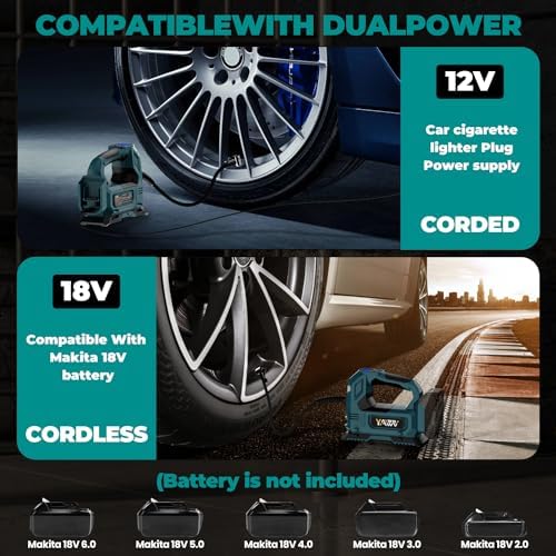 Cordless Tire Inflator Air Compressor for Makita 18V Battery, 160PSI Portable LED Light Handheld Air Pump with Digital Pressure Gauge for Cars Motorcycles Bikes Sport Balls(Battery Not Included)