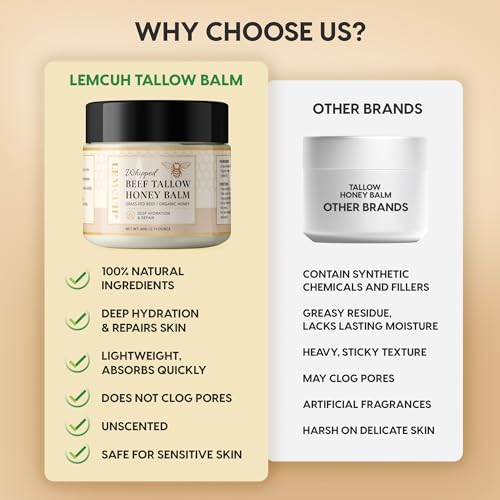 Beef Tallow and Honey Balm for Skin: Grass-Fed Beef and Organic Honey- Moisturizer For Face and Body Unscented -Whipped Beef Tallow Made with Beeswax Shea Butter Jojoba oil for Eczema Dry Skin 2oz
