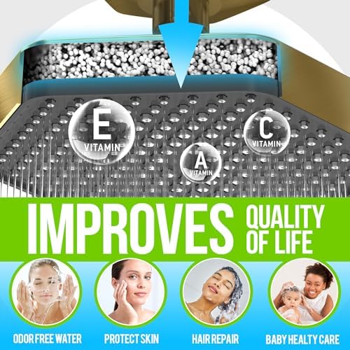 AquaHomeGroup Luxury Filtered Shower Head - High Pressure Rain Showerhead with Filter for Chlorine, Rust, Sediments - Water Filter Shower Head with Vitamin C E A - SPA Effect (Patent Pending) (Golden)
