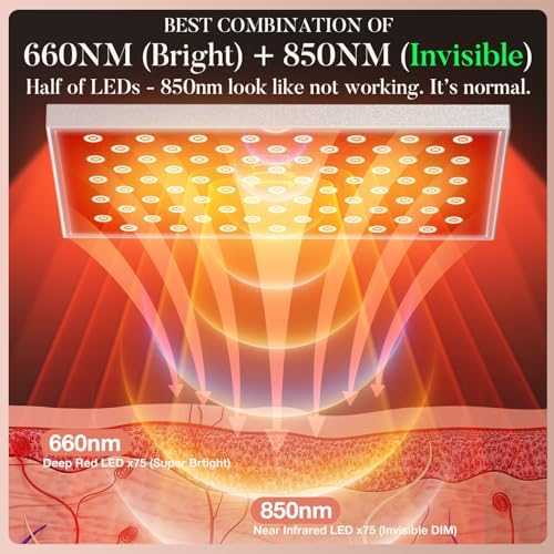 Red Light Therapy for Body, Infrared Light Therapy Panel with Stand, Red Light Therapy Lamp, 660nm Deed Red Light and 850nm Near Infrared LED Red Light Therapy Device at Home for Face and Body