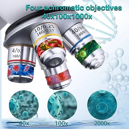Compound Microscope，40X-2500X Research Class Professional Microscope，WF10x and WF25x eyepieces, Dual LED Lighting and Two-Layer Mechanical Stage，Microscope for Adults…