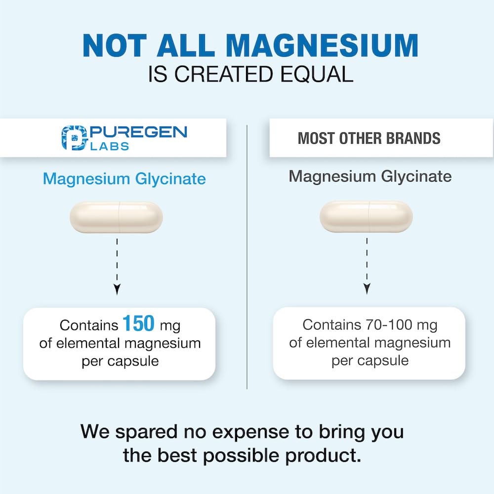 Magnesium Glycinate 500mg [High Potency] 120 Veggie Caps, Chelated for Superior Absorption | No Harmful Additives | Non-GMO, NO Gluten and Dairy, Gentle on Stomach