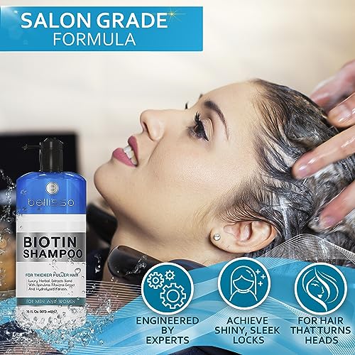 Biotin Shampoo for Thicker Stronger Hair - Volumizing & Thickening Shampoo for Men and Women - Sulfate Free, Salon Grade Formula to Boost Volume for Fine and Thinning Hair - Ideal for All Hair Types