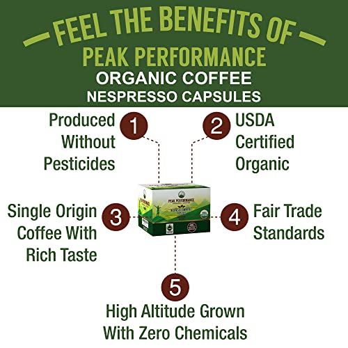 Organic Nespresso Compatible Capsules - Peak Performance Fair Trade, Low Acid, Organic Espresso Coffee Pods (36 Count) Compatible With All Nespresso Capsule Brewers. Medium Roast Single Serve Pod