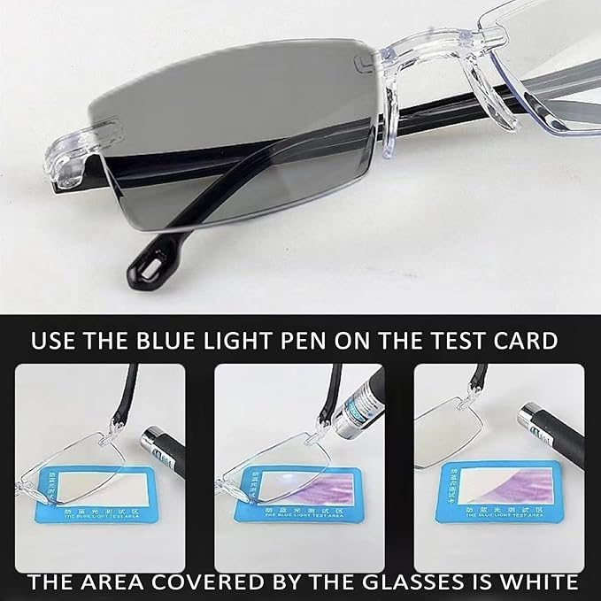 CREXEMI Blue Ease Optics Glasses, Blueease-Optics Glasses Clear Automatic Zoom Reading Eyeglasses, For Women for Men (2pc)