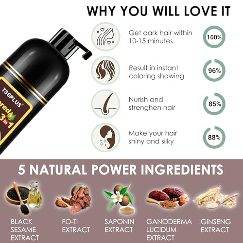TSSPLUS Dark Red Wine 3 in 1 Instant Hair Color Shampoo for Gray Hair, Herbal Hair Dye Shampoo for Women Men, Long Lasting Red Hair Shampoo, 17 Fl Oz, Dark Red Wine