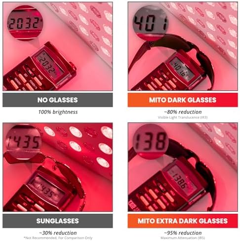 Mito Red Light Therapy Glasses - Eye Protection for Red Light (600nm-900nm) - Goggles