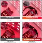Mito Red Light Therapy Glasses - Eye Protection for Red Light (600nm-900nm) - Goggles