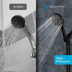 SparkPod 10-Mode Handheld Shower Head with Hose - 5" High Pressure Shower Head Set with Touch-to-Clean Nozzles, Built-In Power Jet, Stainless Steel 6ft Hose & Bracket (Oil-Rubbed Bronze)