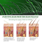 Rosemary Oil for Hair Growth 4.04 Fl Oz, Rosemary Essential Oil for Eyelashs, Eyebrows, Face, Skin Care, Body Massage, Aromatherapy, Hair Loss Treatment, Nourishes The Scalp, Improve Blood Circulation