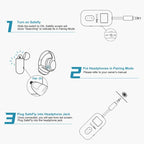 SafeFly Dual Premium Bluetooth 5.3 Transmitter Bluetooth Adapter w/Screen for AirPods or Wireless Headphones - Use with Any 3.5 mm Audio Jack for Airplanes, TV, MP3 Player, PC, Switch