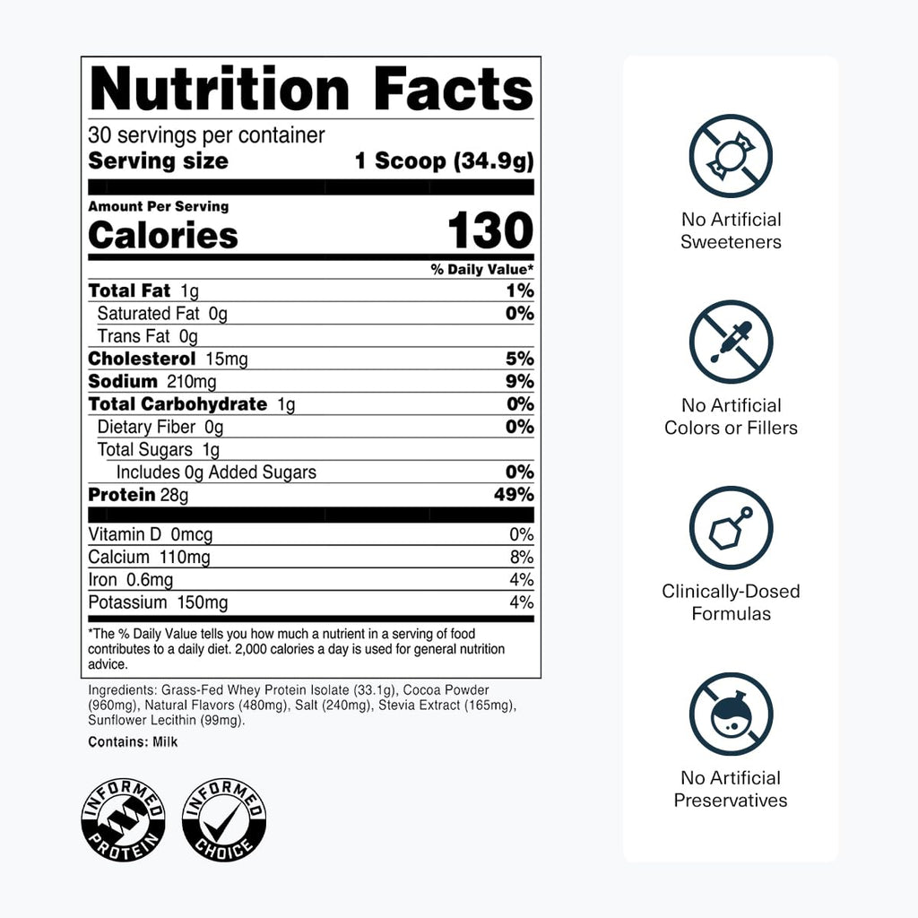 Transparent Labs Grass-Fed Whey Protein Isolate - Naturally Flavored, Gluten Free Whey Protein Powder with 28g of Protein per Serving & 9 Amino Acids - 30 Servings, Milk Chocolate