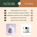 Noor Wonder Lift Cream for Women, Natural Anti-Aging Wrinkle teatment with Syn-Ake natural blend Promotes Anti Aging and Significantly Less Wrinkles In As Little As A Few Days