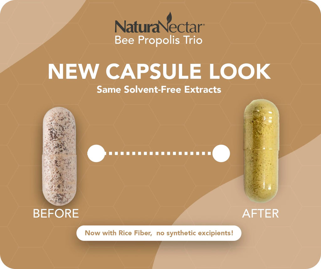 NaturaNectar - Bee Propolis Trio Capsules, NSF Certified Premium Brazilian Propolis - Gluten-Free Supplements with More Diverse Flavonoids & PWE - Naturally Sourced Through Ethical Beekeeping (60pcs.)