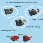 EZ POOLS Reinforced-Duty Pump Basket – 4X Stronger Mold Than OEM, Fits Hayward Super Pump (SPX1600M)