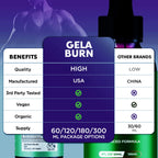 (2 Pack) Gela Burn Drops, Official GelaBurn Drops with Natural Ingredients, Advanced Formula Supplement with Max Strength Health & Wellness Active Lifestyle Multivitamins for Women& Men (60 Servings)
