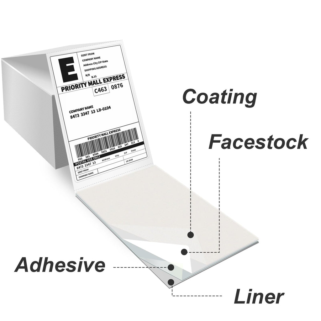 HUOJI 4x6 Thermal Labels, Perforated, 500/Stack, Commercial Grade
