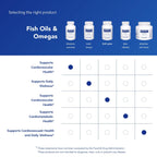 Pure Encapsulations EPA/DHA Essentials - Fish Oil Concentrate Supplement to Support Cardiovascular Health - Premium EPA & DHA Supplement with Omega 3-90 Softgel Capsules