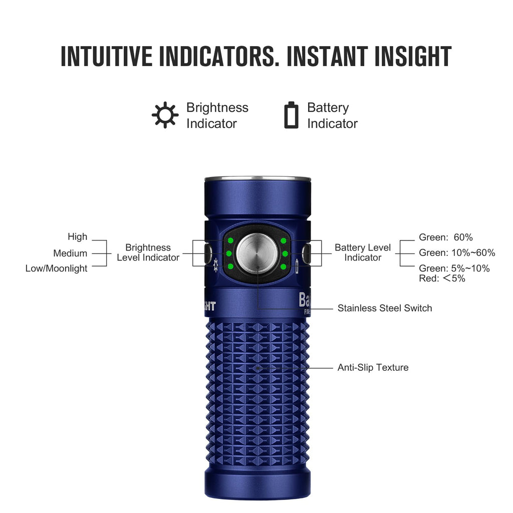 OLIGHT Baton4 Premium Edition EDC Lights 1300 Lumens with Type-C Charging Box, Powered by Rechargeable Battery, Small Bright Flashlight for Camping, Emergencies, Outdoors (Regal Blue)