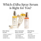 d'alba Piedmont Italian White Truffle First Spray Serum, Vegan Skin Care, Hydrating Face Moisturizer, Glow Serum for Radiant Skin, Non Comedogenic, All In One Mist (1.69 fl oz.)