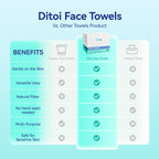 Ditoi Disposable Face Towels XL, Soft Cotton Facial Cleansing Cloths, Dry Face Towelettes for Makeup Removal, Sensitive Skin & Daily Skin Care,10"×12",100 Count
