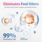 Bathroom Descaler Foam Cleaner, 2026 New Foam Spray Cleaner, Multipurpose Stubborn Stains Remover for Kitchen Bathroom, Hard Water Stain Remover for Home Use (2 Pcs)