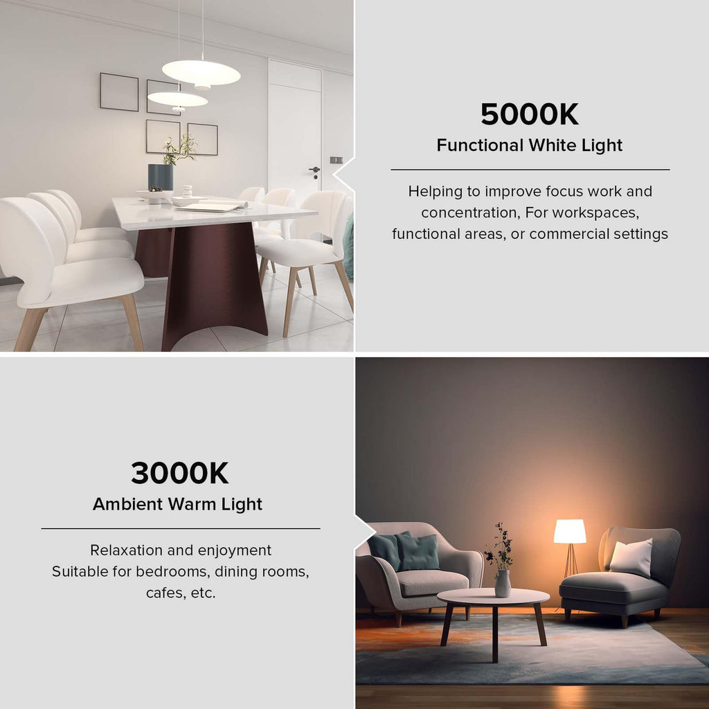 SANSI 400W Equivalent 6000 Lumens Brightest LED Light Bulb, 5000K Daylight E26 A21 Super Bright LED Bulb Non-Dimmable, 22-Year Lifetime, 40W Energy Saving for Home Workshop