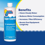 In The Swim Super Clarifier – Fast-Acting, Highly Concentrated Pool Water Clarifier for Crystal Clear Water & Improved Filter Efficiency – for Sand & Cartridge Filters - 1 Quart