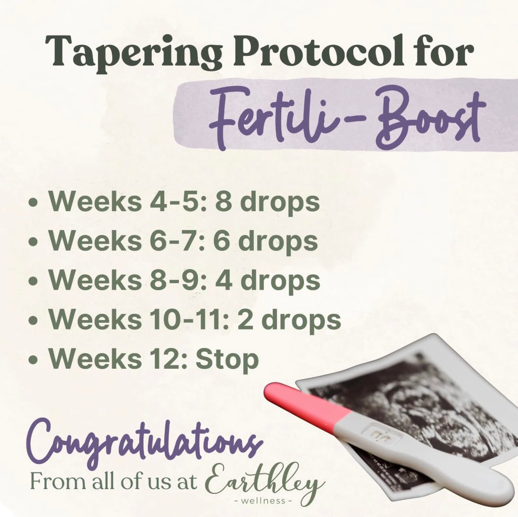 Earthley Wellness Fertili Boost, Women's Health Support, May Support the Natural Menstrual Cycle, May Assist with Fertility, All Natural Ingredients (2oz)
