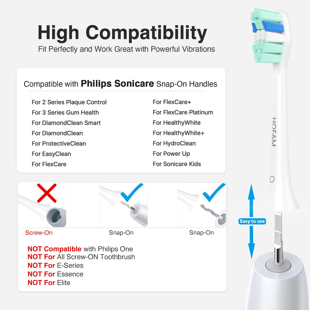HOFAM Replacement Toothbrush Heads for Philips Sonicare Replacement Heads,Electric Replacement Brush Head Compatible with Phillips Sonicare Electric Toothbrush,for Philips Sonic Care Brush,10 Pcs
