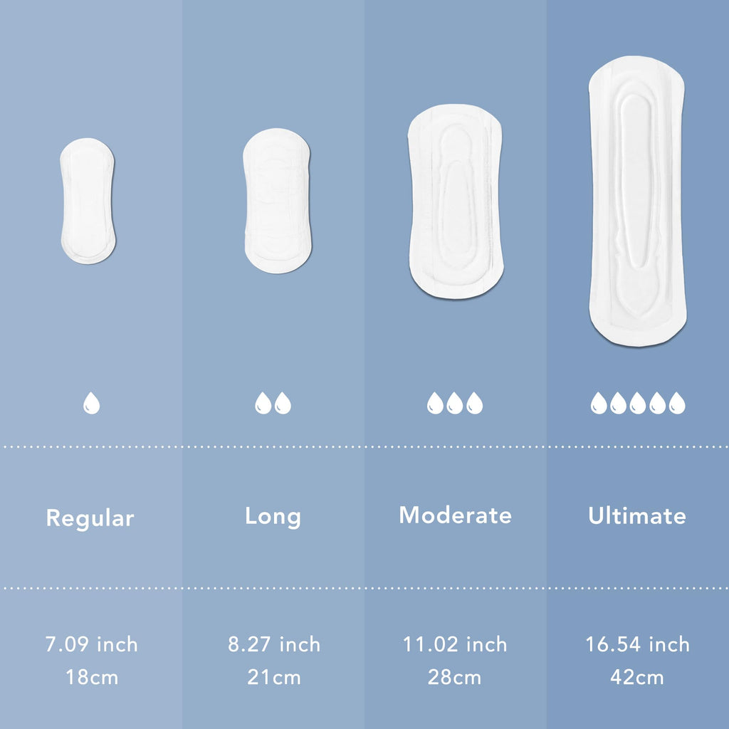 Rael Incontinence Liners for Women, Organic Cotton Cover, Postpartum Essential, Moderate Absorbency, Bladder Control, 4-Layer Core with Leak Guard Technology (Regular, 96 Count)