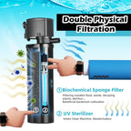 Aquarium Filter for 75-200 Gallon Tank, U-V Fish Tank Green Clean Machine Submersible Powerful Pump Canister Filter 300GPH for Pond Turtle Tank Saltwater Freshwater Crystal Clear Green Killing