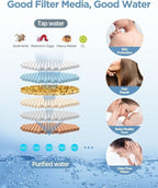 Shower Head Filter Replacement Cartridge for SSJ781/DSSJ781/ DSSJ781-01 MakeFit Filtered Handheld Shower Head (2-PACK)