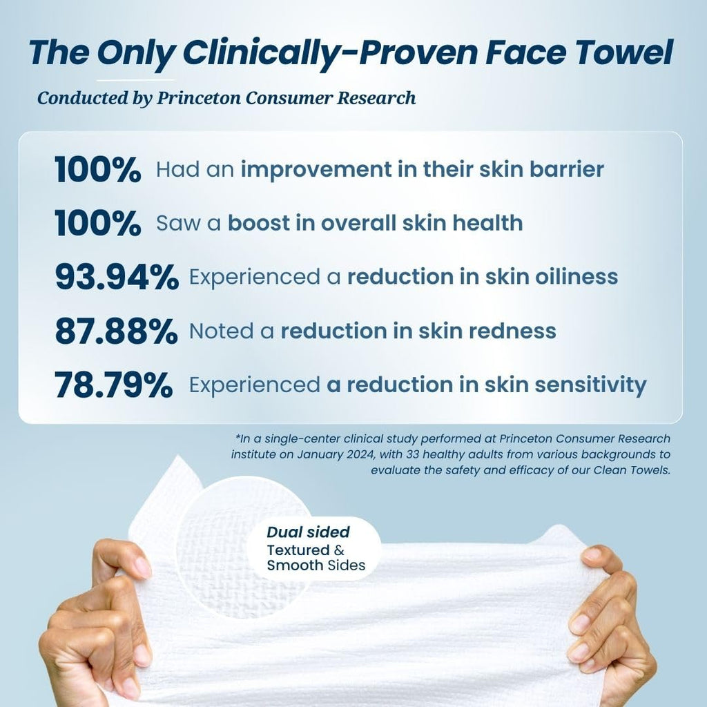 Clean Skin Club Clean Towels XL™, 100% USDA Biobased Face Towel, Disposable Face Towelette, Eczema Association Accepted, Makeup Remover Dry Wipes, Ultra Soft (30 Count (Pack of 3))