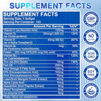 Lutein and Zeaxanthin Supplement - AREDS 2 Plus+  Eye Vitamins, 40 mg Lutein & 8 mg Zeaxanthin with Vitamins C, E, Zinc, Omega-3 & CoQ10 for Blue Light Protection, Eye Health Support  - 150 Softgels